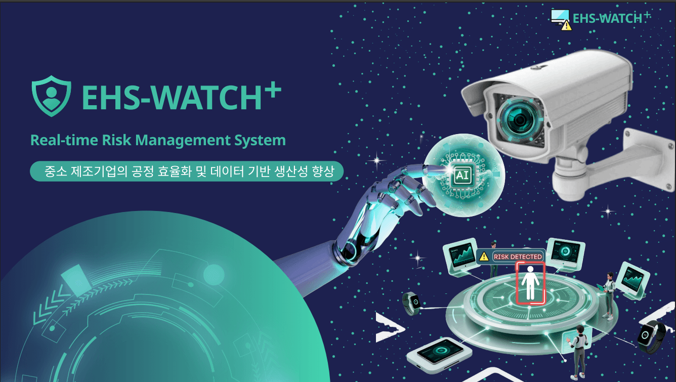 EHS-WATCH+