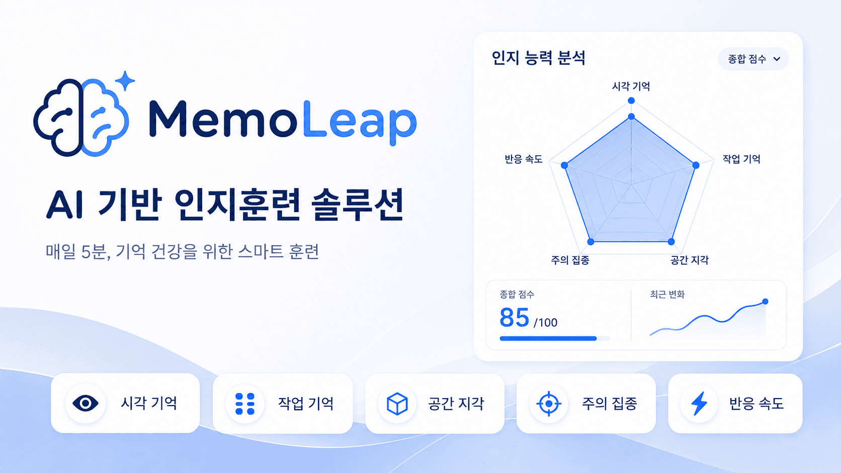 MEMOLEAP(메모리프)